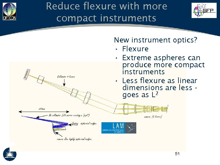 Reduce flexure with more compact instruments New instrument optics? • Flexure • Extreme aspheres