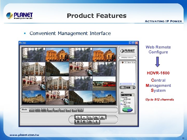 Product Features § Convenient Management Interface Web Remote Configure HDVR-1600 Central Management System Up