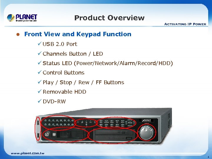 Product Overview l Front View and Keypad Function ü USB 2. 0 Port ü