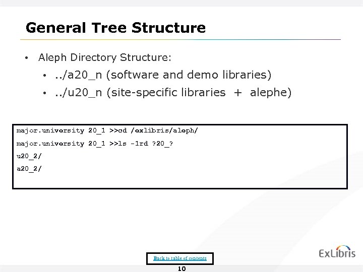 General Tree Structure • Aleph Directory Structure: • . . /a 20_n (software and