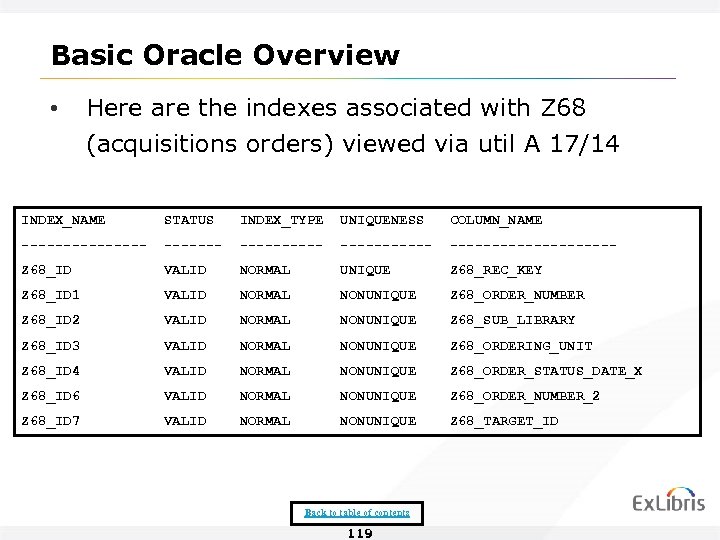 Basic Oracle Overview • Here are the indexes associated with Z 68 (acquisitions orders)