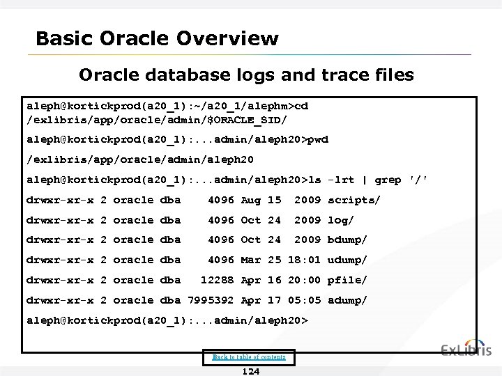 Basic Oracle Overview Oracle database logs and trace files aleph@kortickprod(a 20_1): ~/a 20_1/alephm>cd /exlibris/app/oracle/admin/$ORACLE_SID/