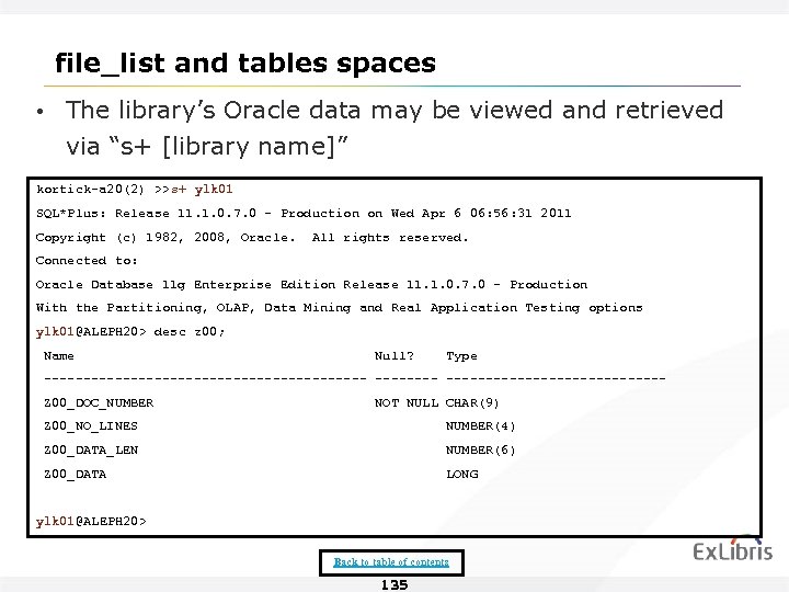 file_list and tables spaces • The library’s Oracle data may be viewed and retrieved