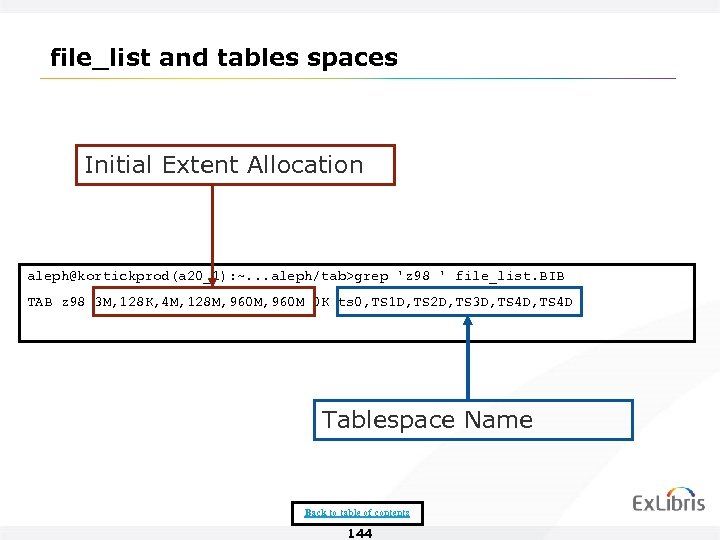 file_list and tables spaces Initial Extent Allocation aleph@kortickprod(a 20_1): ~. . . aleph/tab>grep 'z