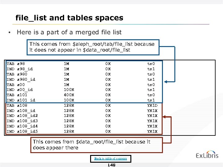 file_list and tables spaces • Here is a part of a merged file list