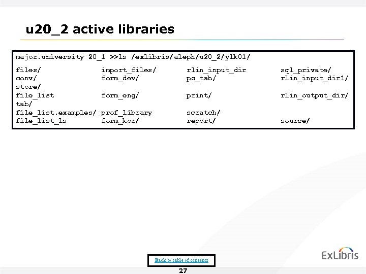 u 20_2 active libraries major. university 20_1 >>ls /exlibris/aleph/u 20_2/ylk 01/ files/ conv/ store/