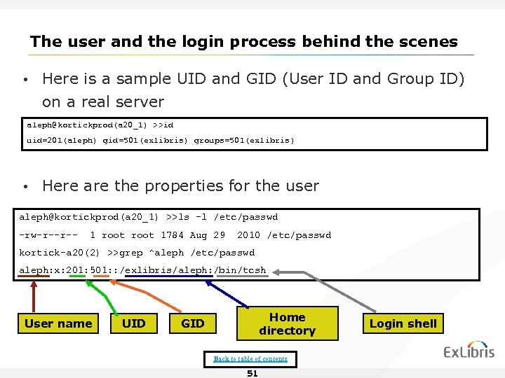 The user and the login process behind the scenes • Here is a sample