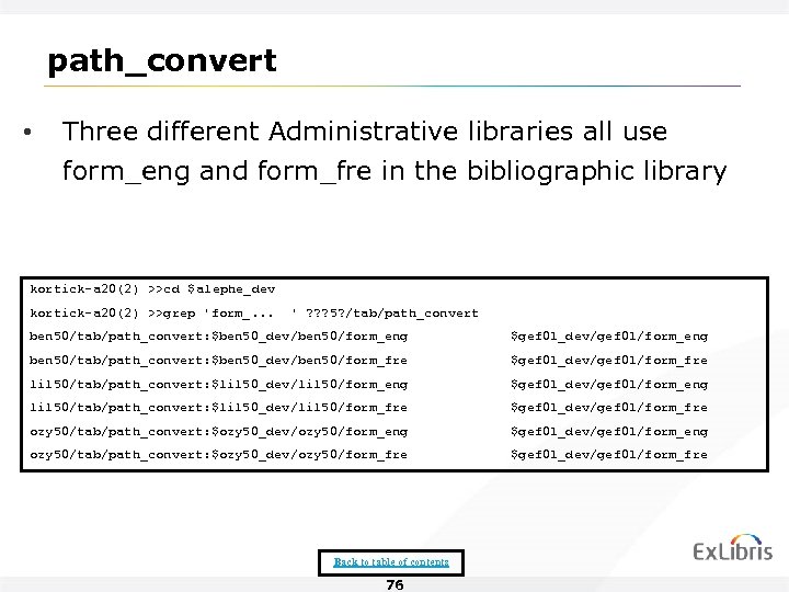 path_convert • Three different Administrative libraries all use form_eng and form_fre in the bibliographic