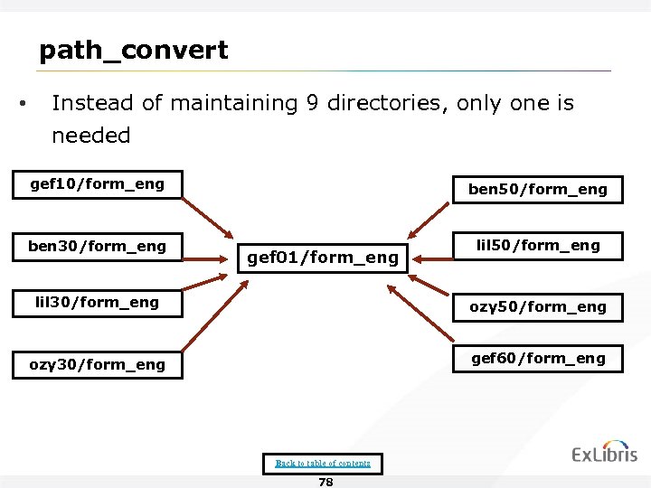 path_convert • Instead of maintaining 9 directories, only one is needed gef 10/form_eng ben