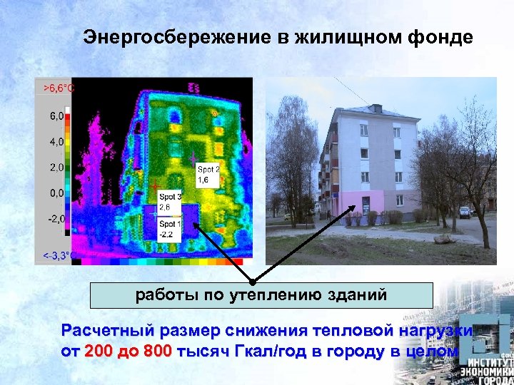 Энергосбережение в жилищном фонде работы по утеплению зданий Расчетный размер снижения тепловой нагрузки от