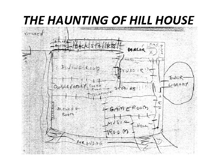 THE HAUNTING OF HILL HOUSE 