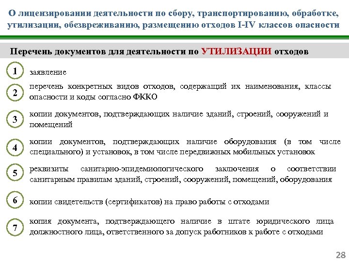 О лицензировании деятельности по сбору, транспортированию, обработке, утилизации, обезвреживанию, размещению отходов I-IV классов опасности
