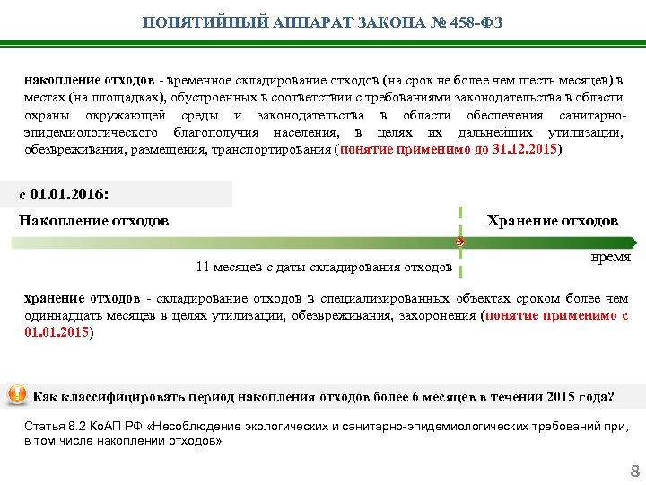 ПОНЯТИЙНЫЙ АППАРАТ ЗАКОНА № 458 -ФЗ накопление отходов - временное складирование отходов (на срок