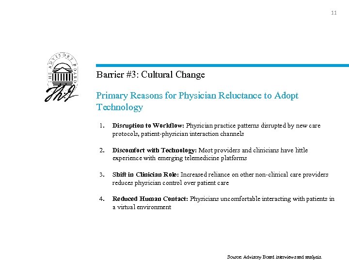 11 Barrier #3: Cultural Change Primary Reasons for Physician Reluctance to Adopt Technology 1.