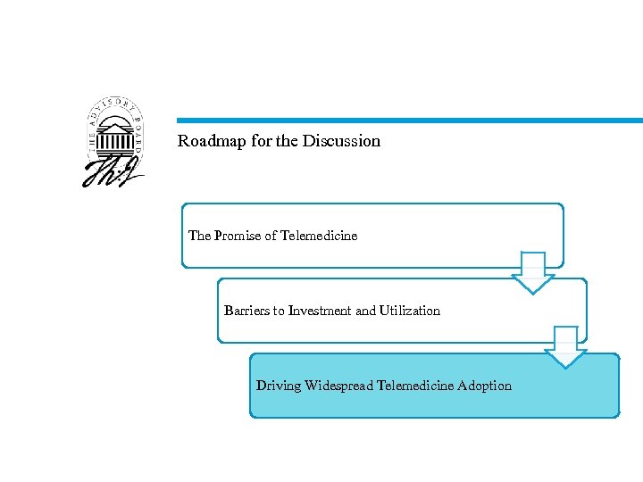 Roadmap for the Discussion The Promise of Telemedicine Barriers to Investment and Utilization Driving