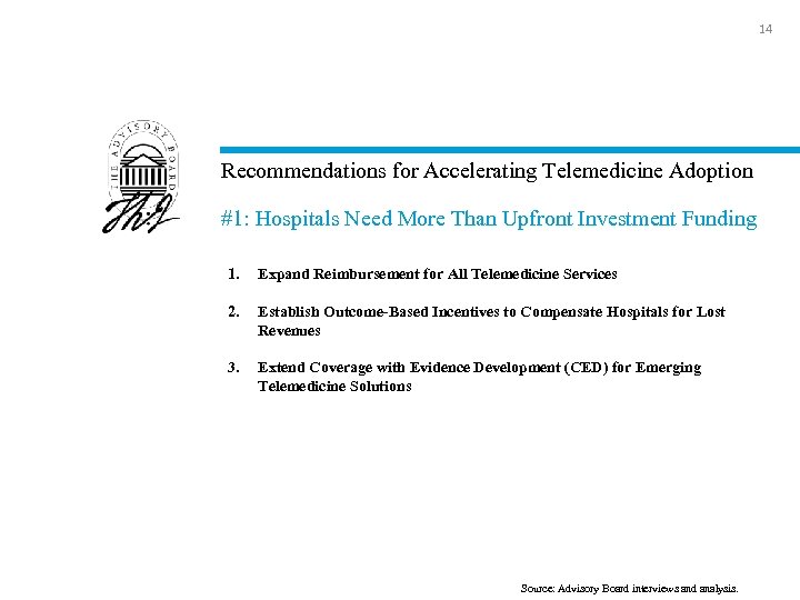 14 Recommendations for Accelerating Telemedicine Adoption #1: Hospitals Need More Than Upfront Investment Funding