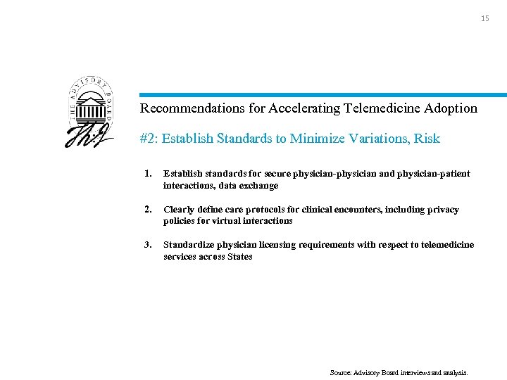 15 Recommendations for Accelerating Telemedicine Adoption #2: Establish Standards to Minimize Variations, Risk 1.