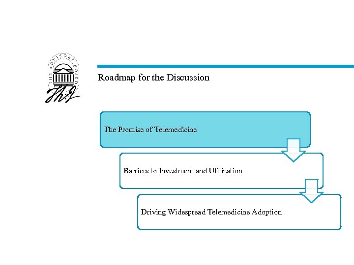 Roadmap for the Discussion The Promise of Telemedicine Barriers to Investment and Utilization Driving