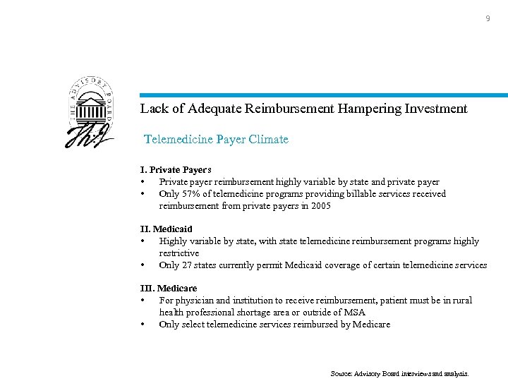 9 Lack of Adequate Reimbursement Hampering Investment Telemedicine Payer Climate I. Private Payers •