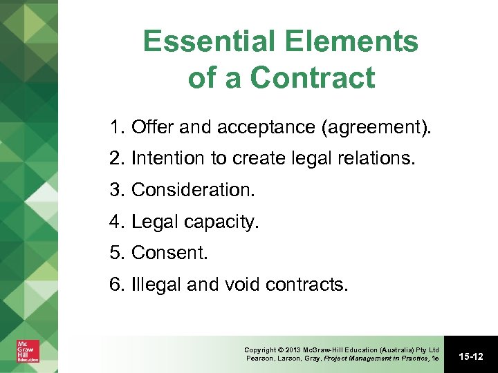 Essential Elements of a Contract 1. Offer and acceptance (agreement). 2. Intention to create