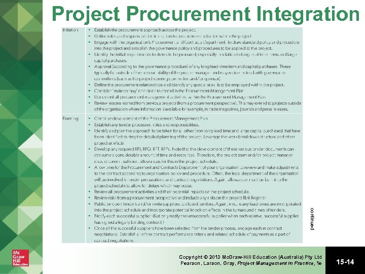 Project Procurement Integration continued Copyright © 2013 Mc. Graw-Hill Education (Australia) Pty Ltd Pearson,