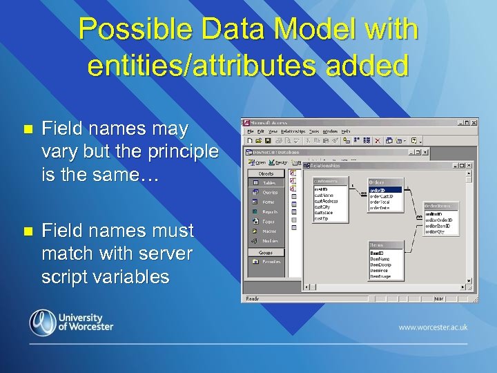 Possible Data Model with entities/attributes added n Field names may vary but the principle