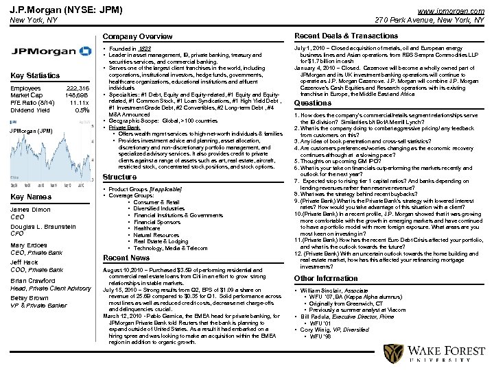 J. P. Morgan (NYSE: JPM) www. jpmorgan. com 270 Park Avenue, New York, NY