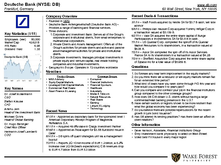Deutsche Bank (NYSE: DB) www. db. com 60 Wall Street, New York, NY 10005