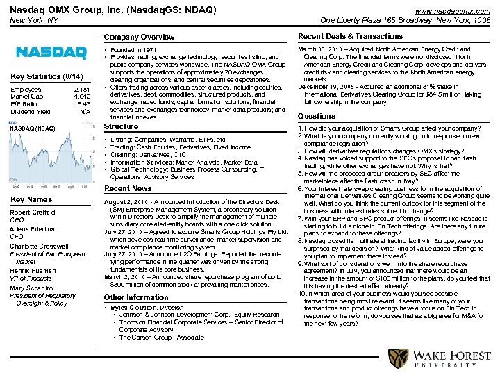 Nasdaq OMX Group, Inc. (Nasdaq. GS: NDAQ) New York, NY www. nasdaqomx. com One