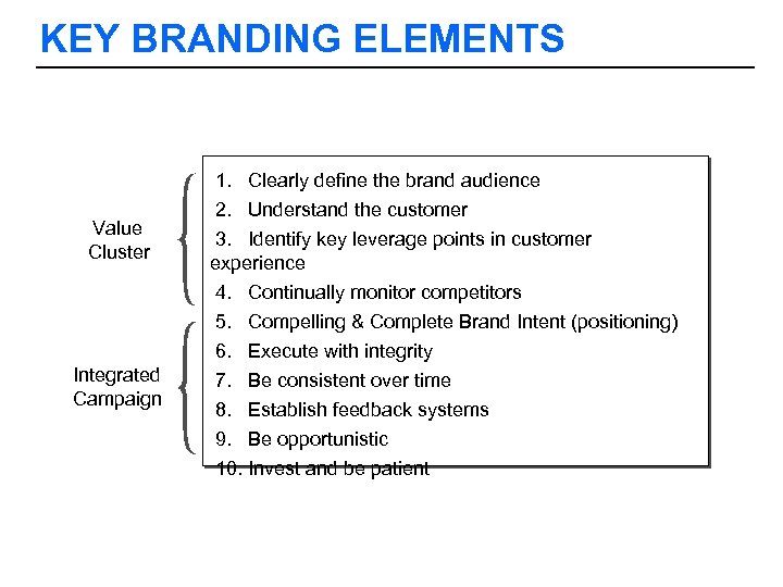 KEY BRANDING ELEMENTS 1. Clearly define the brand audience Value Cluster Integrated Campaign 2.