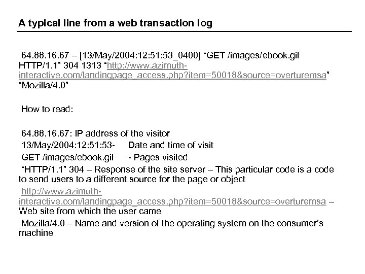 A typical line from a web transaction log 64. 88. 16. 67 – [13/May/2004: