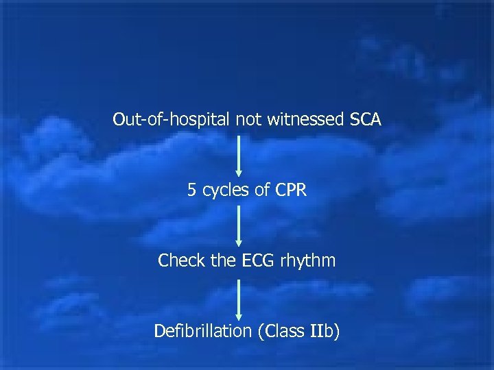 Out-of-hospital not witnessed SCA 5 cycles of CPR Check the ECG rhythm Defibrillation (Class