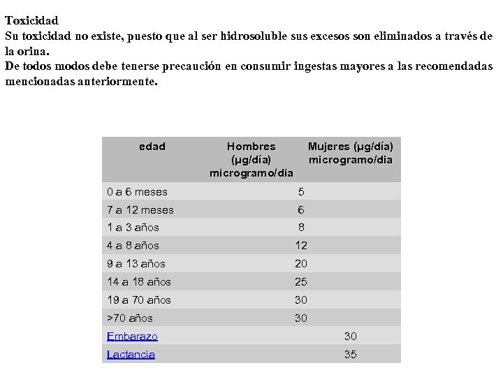 Toxicidad Su toxicidad no existe, puesto que al ser hidrosoluble sus excesos son eliminados