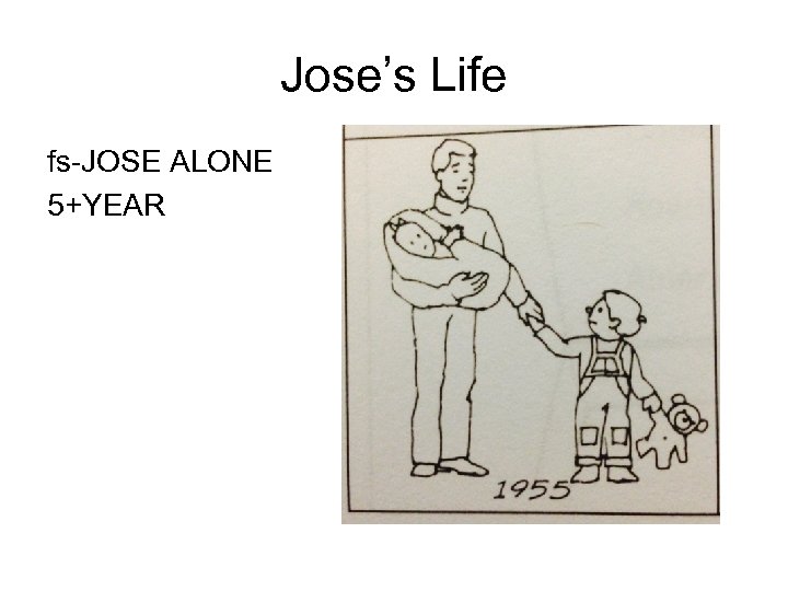 Jose’s Life fs-JOSE ALONE 5+YEAR 