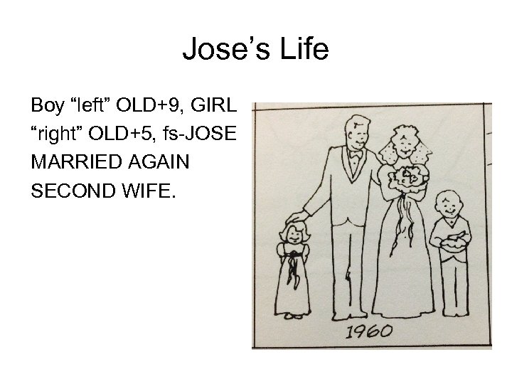 Jose’s Life Boy “left” OLD+9, GIRL “right” OLD+5, fs-JOSE MARRIED AGAIN SECOND WIFE. 