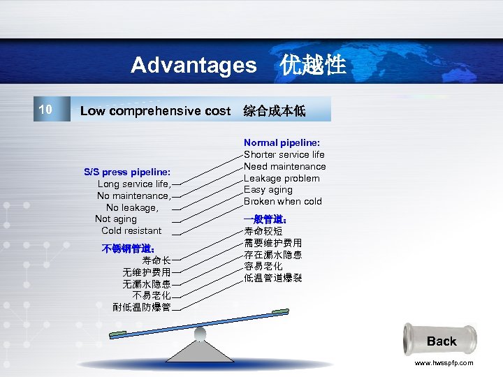 Advantages　优越性 10 Low comprehensive cost　综合成本低 S/S press pipeline: 　　Long service life, 　　　No maintenance, 　
