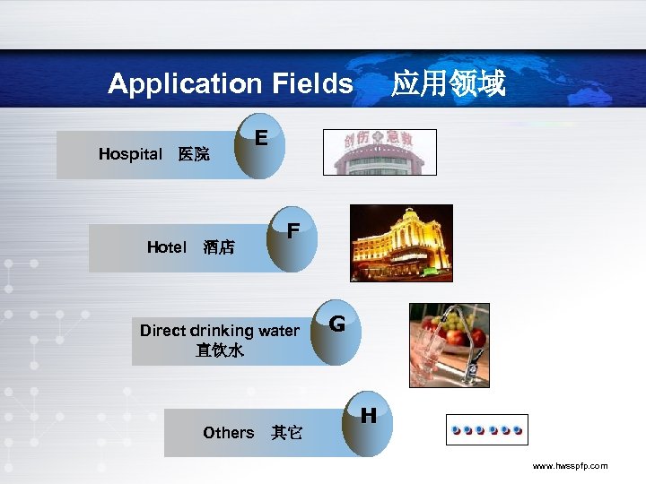 Application Fields 　应用领域 Hospital　医院 Hotel　酒店 E F Direct drinking water 直饮水 Others　其它 G H