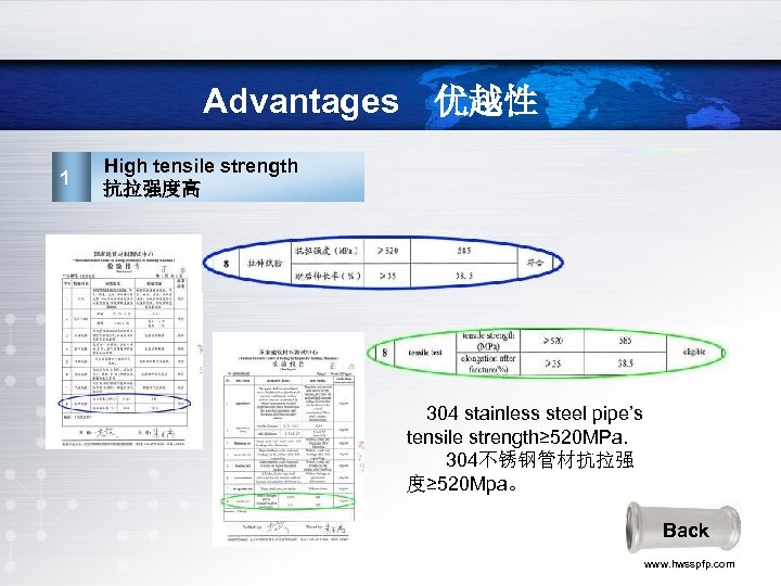 Advantages　优越性 1 High tensile strength 抗拉强度高 　304 stainless steel pipe’s tensile strength≥ 520 MPa.