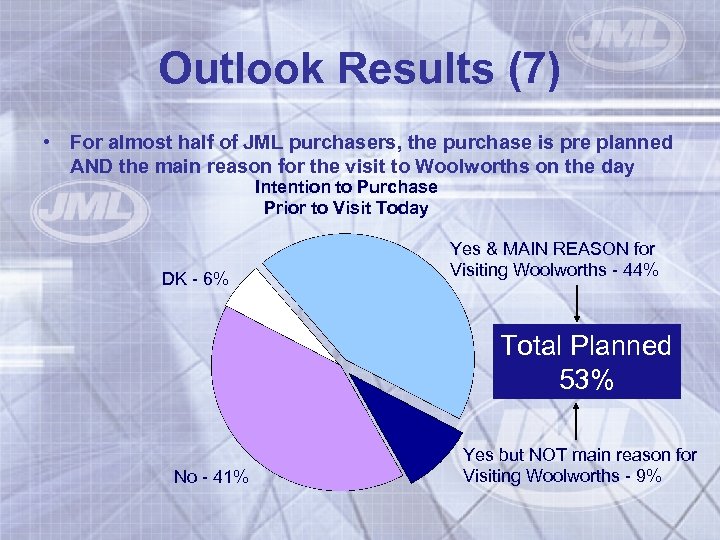 Outlook Results (7) • For almost half of JML purchasers, the purchase is pre