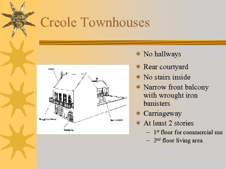 Creole Townhouses ¬ No hallways ¬ Rear courtyard ¬ No stairs inside ¬ Narrow