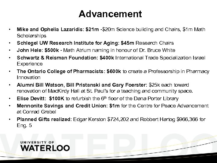 Advancement • • • Mike and Ophelia Lazaridis: $21 m -$20 m Science building