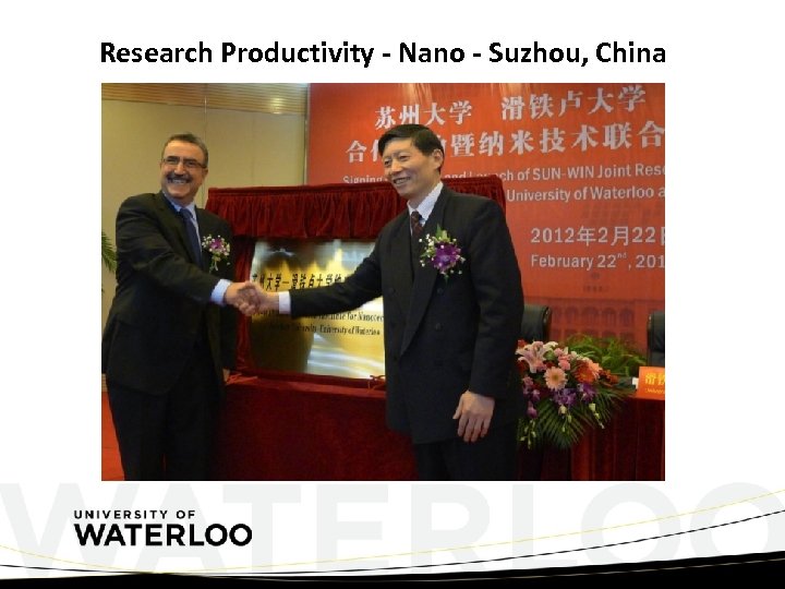 Research Productivity - Nano - Suzhou, China 
