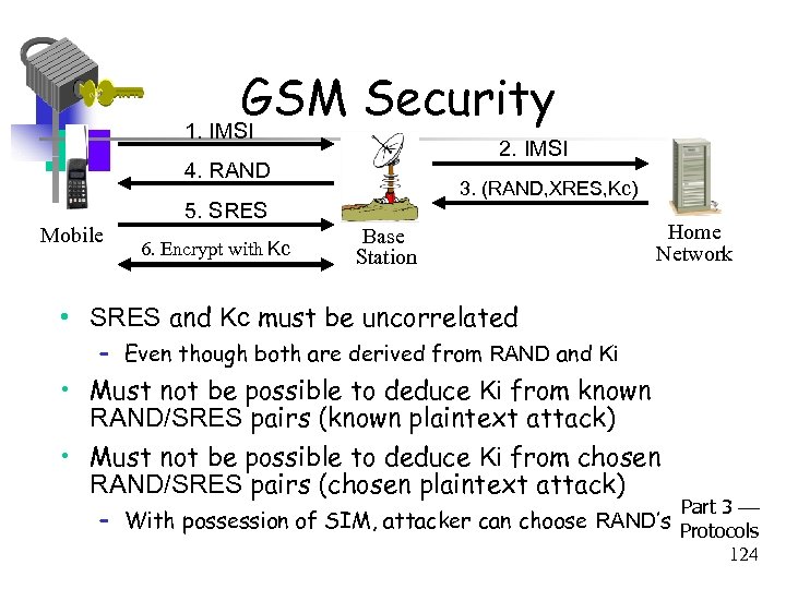 GSM Security 1. IMSI 2. IMSI 4. RAND Mobile 3. (RAND, XRES, Kc) 5.