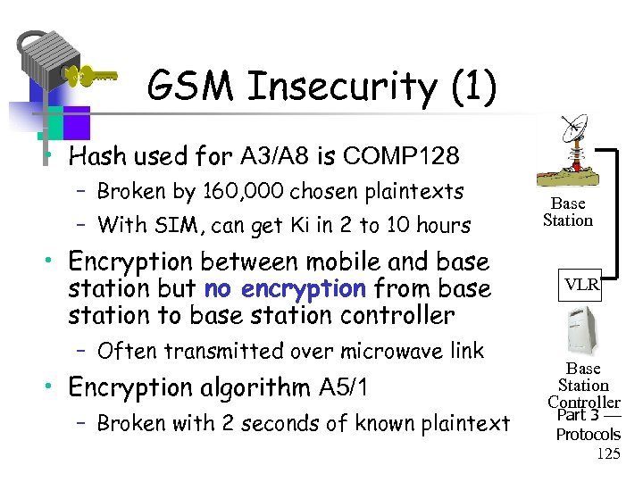 GSM Insecurity (1) • Hash used for A 3/A 8 is COMP 128 –
