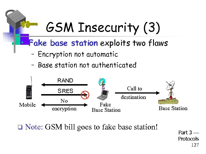 GSM Insecurity (3) • Fake base station exploits two flaws – Encryption not automatic