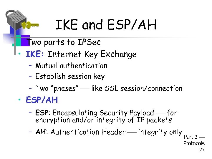 IKE and ESP/AH • Two parts to IPSec • IKE: Internet Key Exchange –