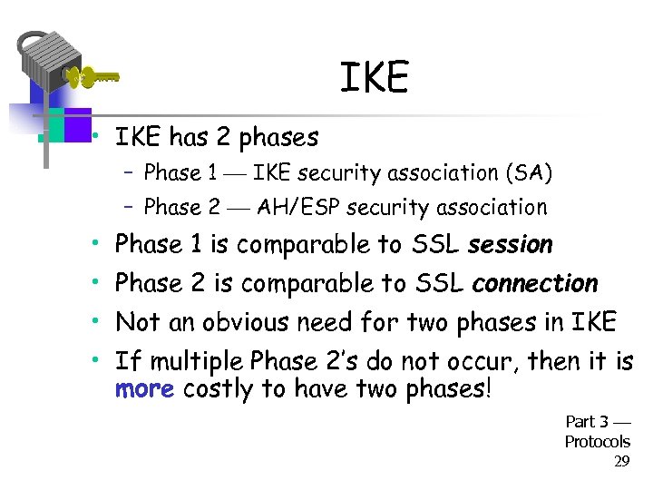 IKE • IKE has 2 phases – Phase 1 IKE security association (SA) –