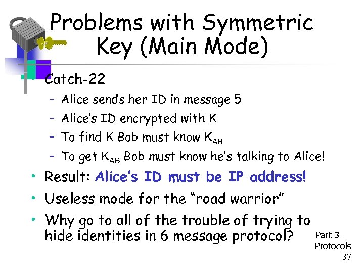 Problems with Symmetric Key (Main Mode) • Catch-22 – Alice sends her ID in