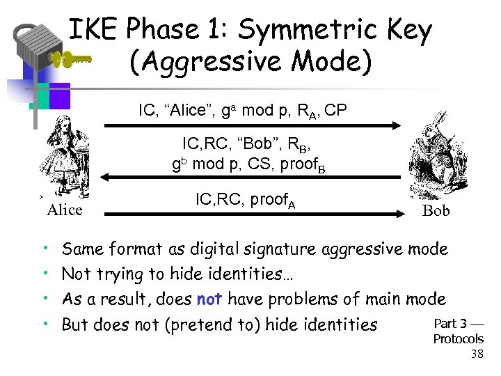 IKE Phase 1: Symmetric Key (Aggressive Mode) IC, “Alice”, ga mod p, RA, CP