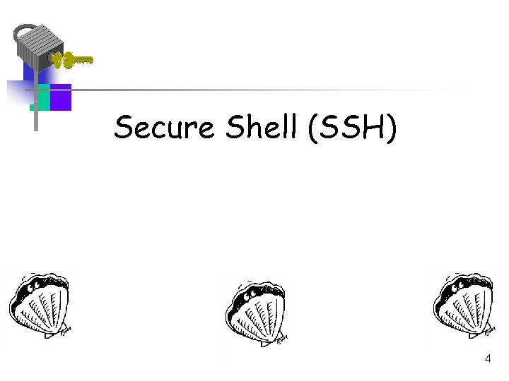 Secure Shell (SSH) Part 3 Protocols 4 